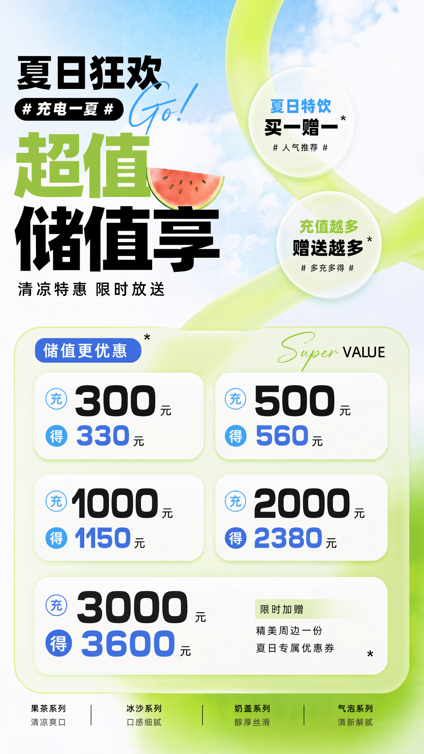 夏日营销手机海报13-AIPM260701