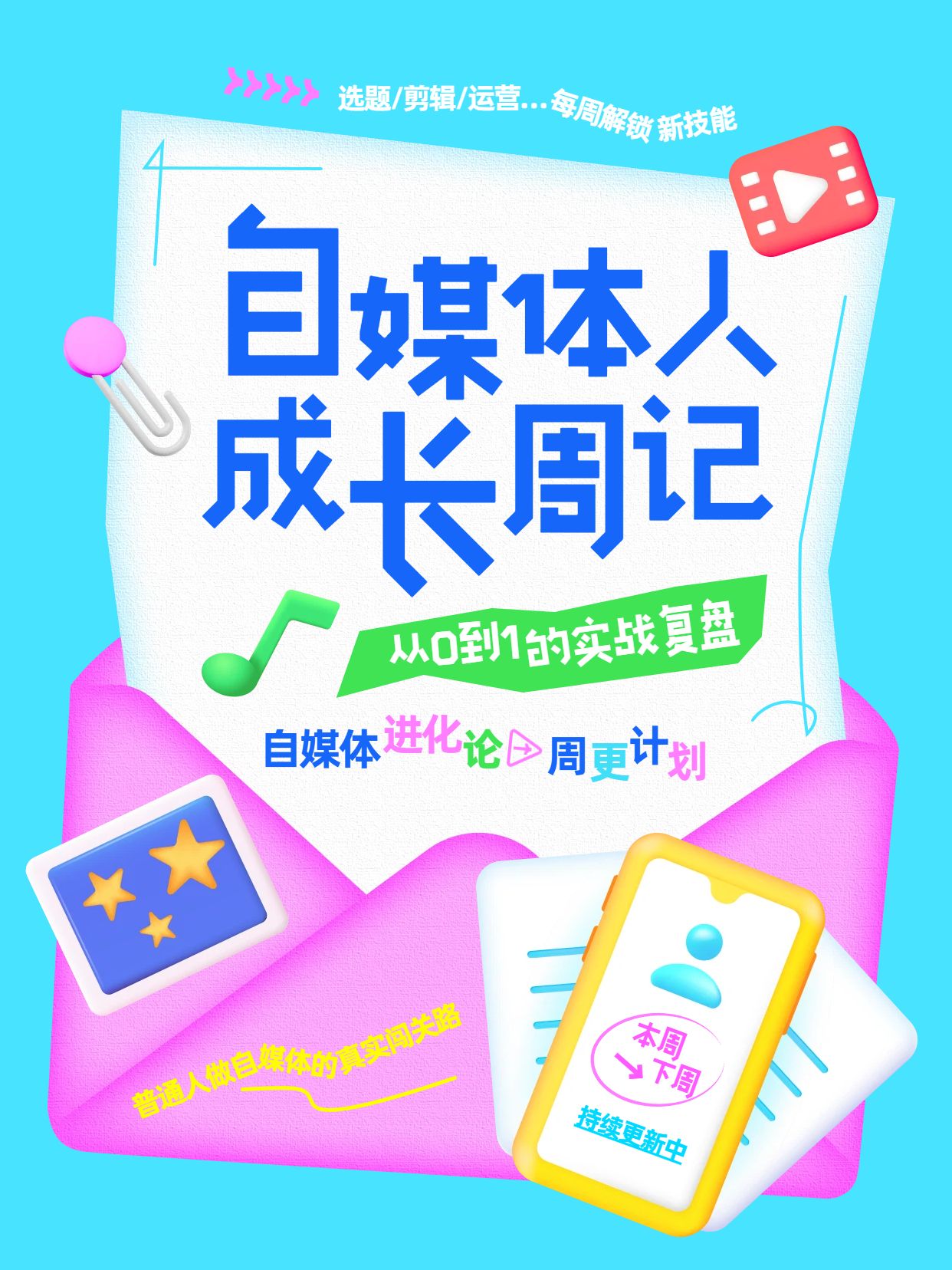 简约大字风黄色蓝色通用类交流分享自媒体人成长周记小红书封面