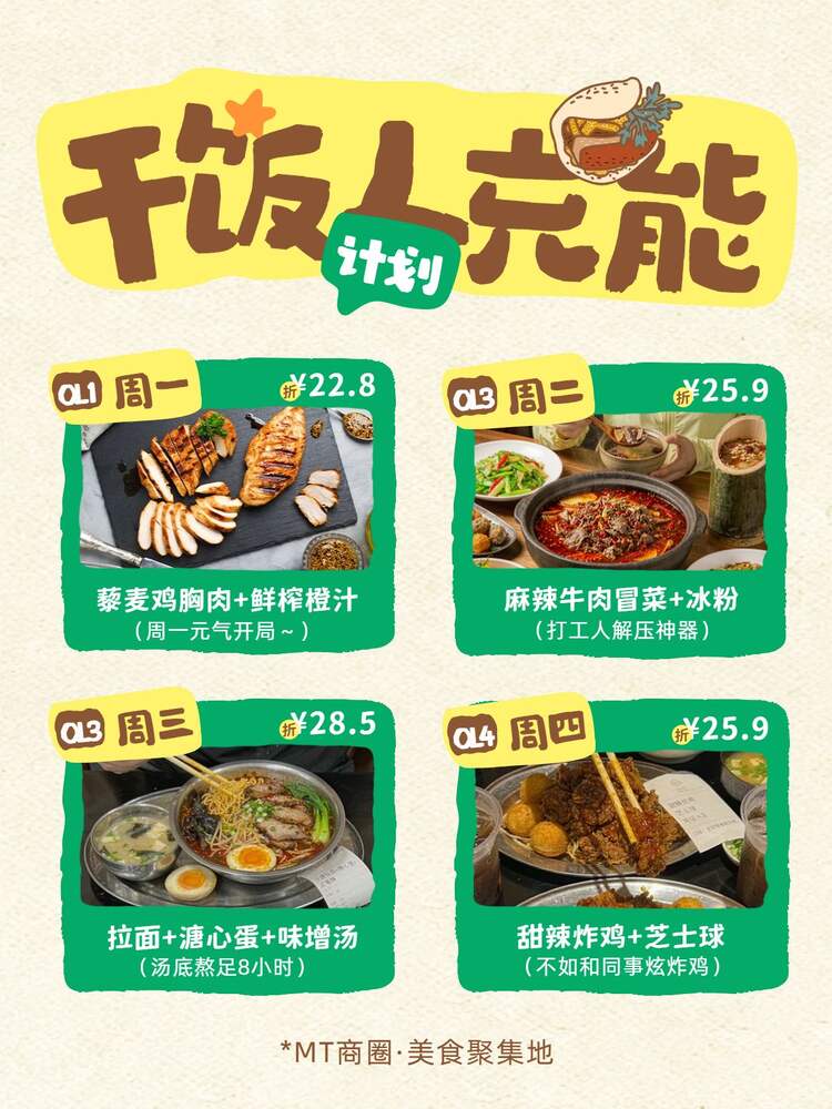 拼贴风黄绿色交流分享餐饮美食活动小红书封面