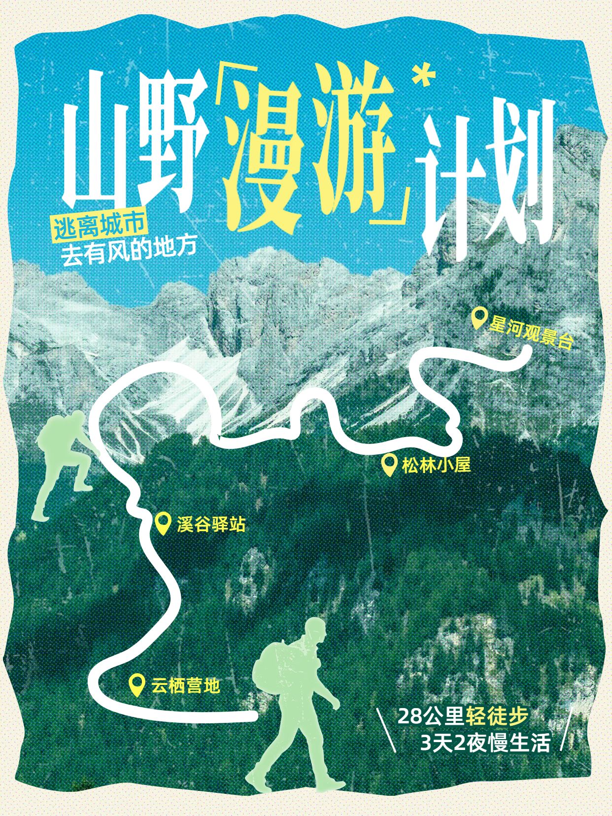 时尚风蓝绿色交流分享旅游出行类小红书封面
