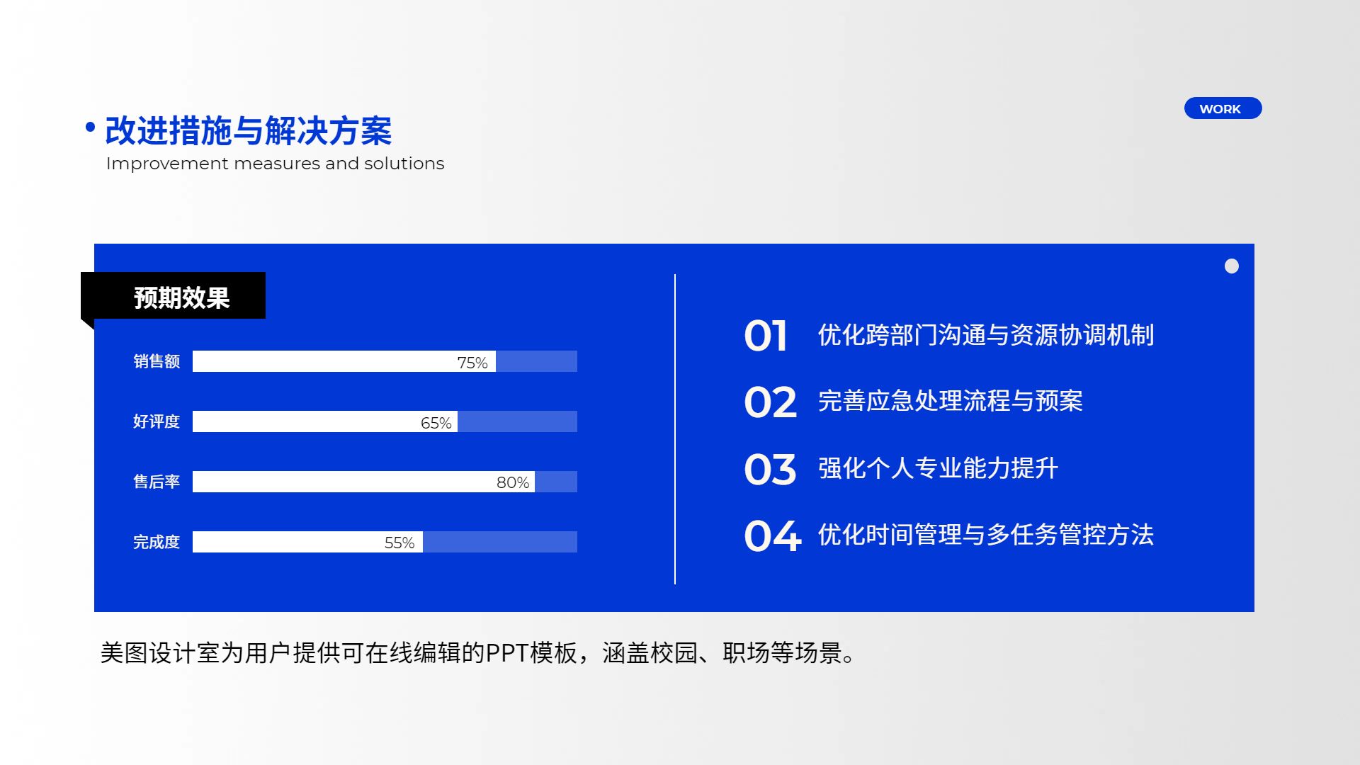 简约商务风蓝色通用类计划总结年中总结公司企业工作汇报PPT