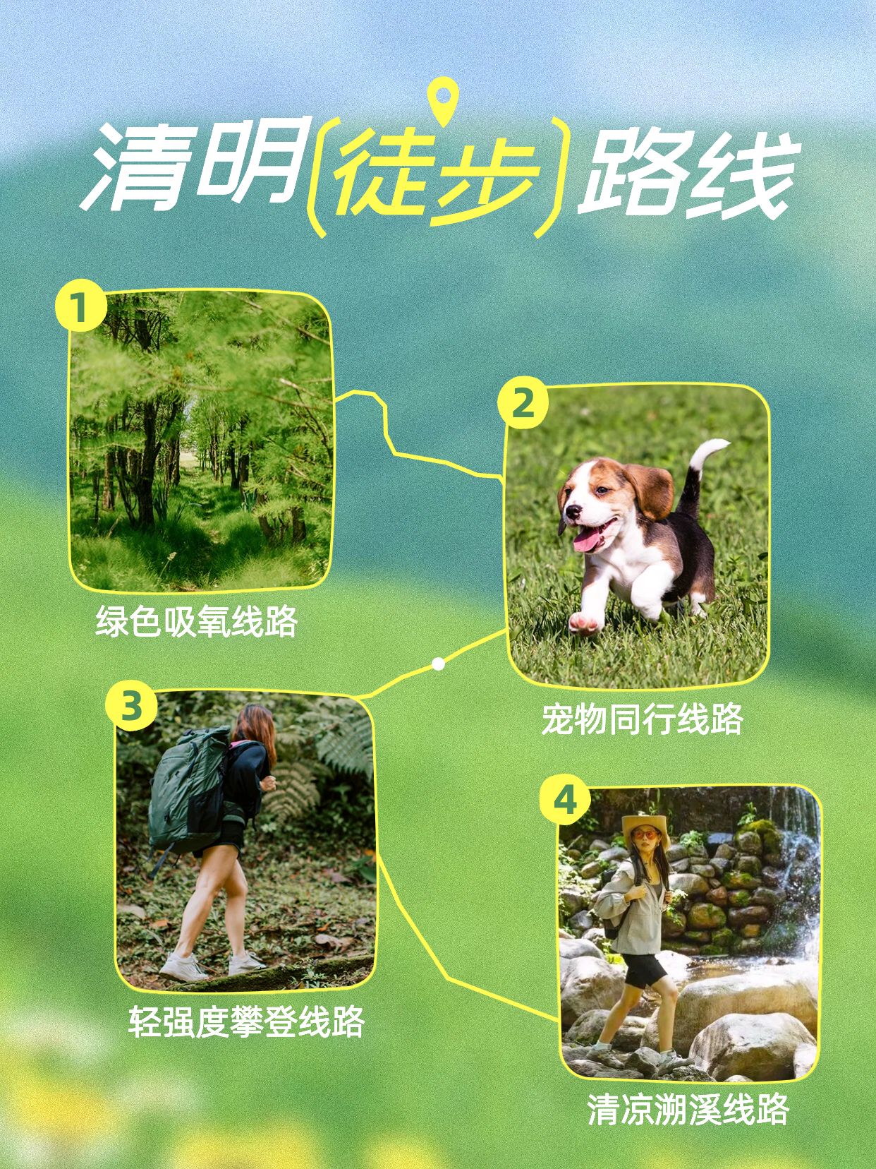 拼贴风绿色旅游出行交流分享清明徒步路线小红书封面
