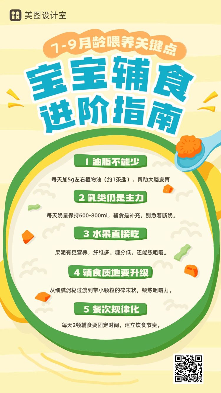 卡通风黄色通用类婴幼儿辅食喂养干货科普类手机海报