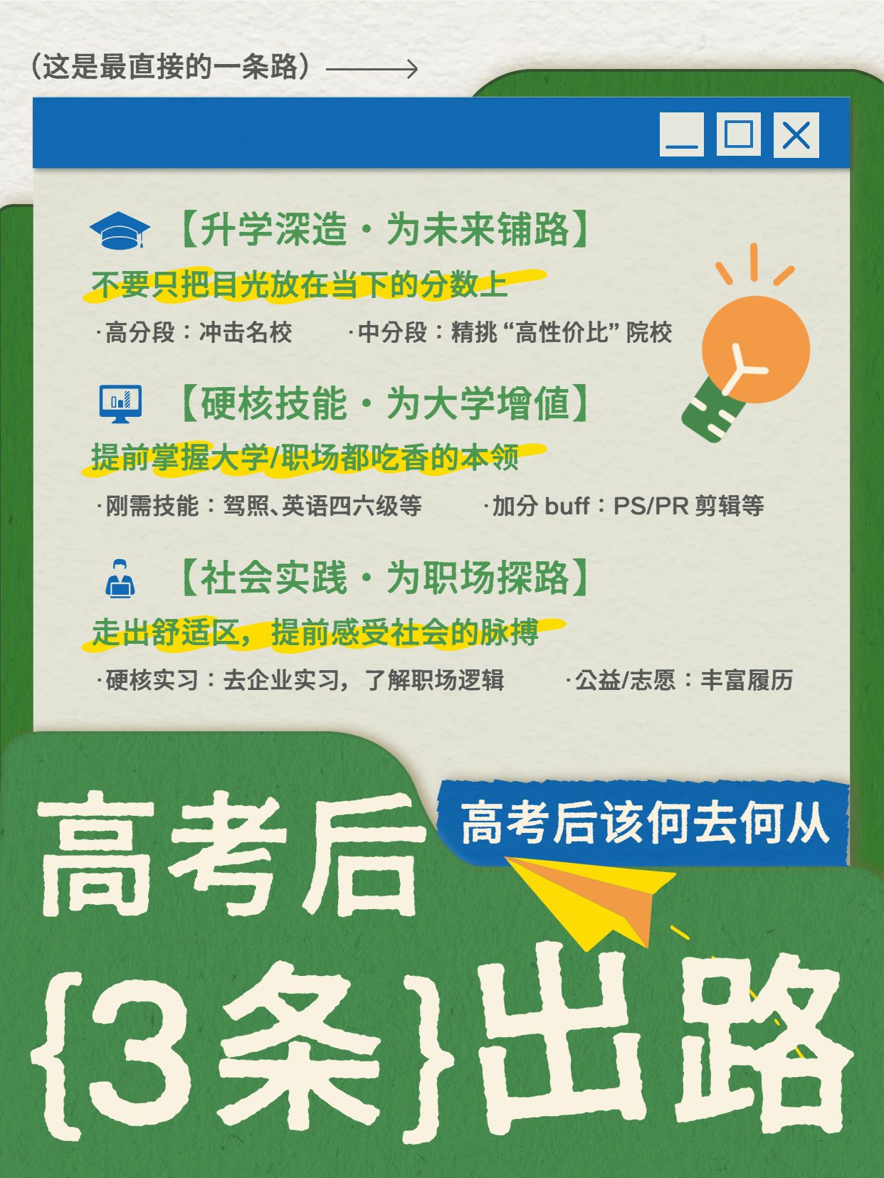 简约风黄绿色通用类交流分享高考结束不是终点小红书封面