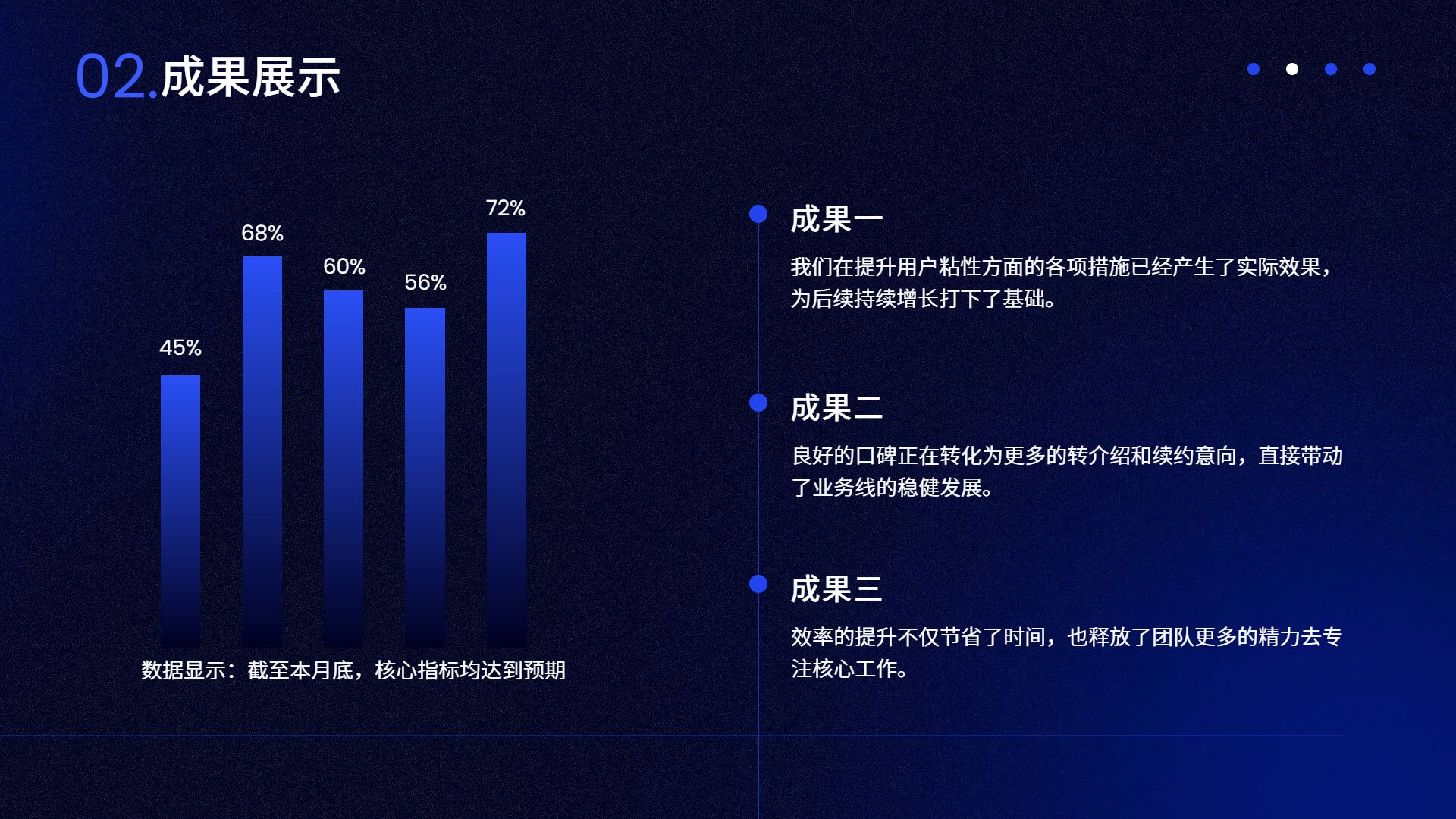 商务风蓝色通用类计划总结年终总结公司企业工作汇报PPT