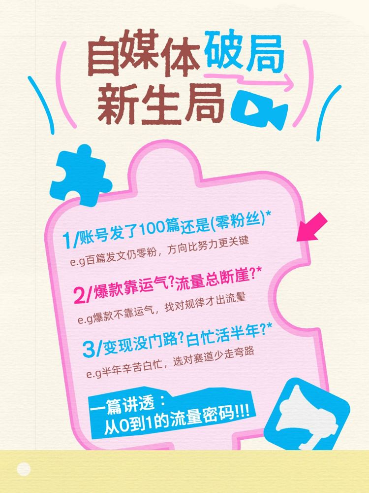 简约时尚风粉色黄色交流分享自媒体冷启动运营攻略小红书封面