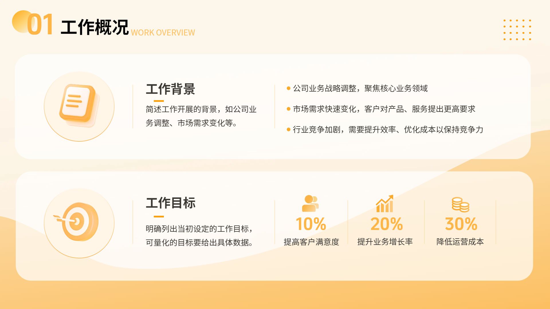 商务风橙色通用类年终总结公司企业工作汇报PPT