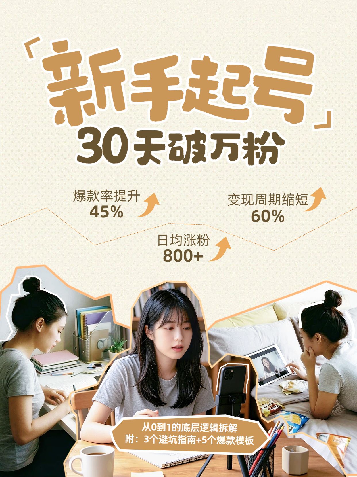 拼贴风黄棕色通用类交流分享自媒体高效起号攻略小红书封面