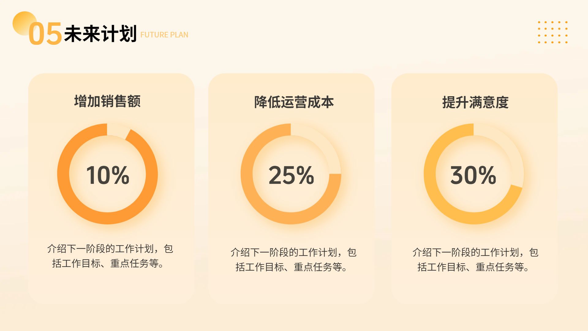商务风橙色通用类年终总结公司企业工作汇报PPT