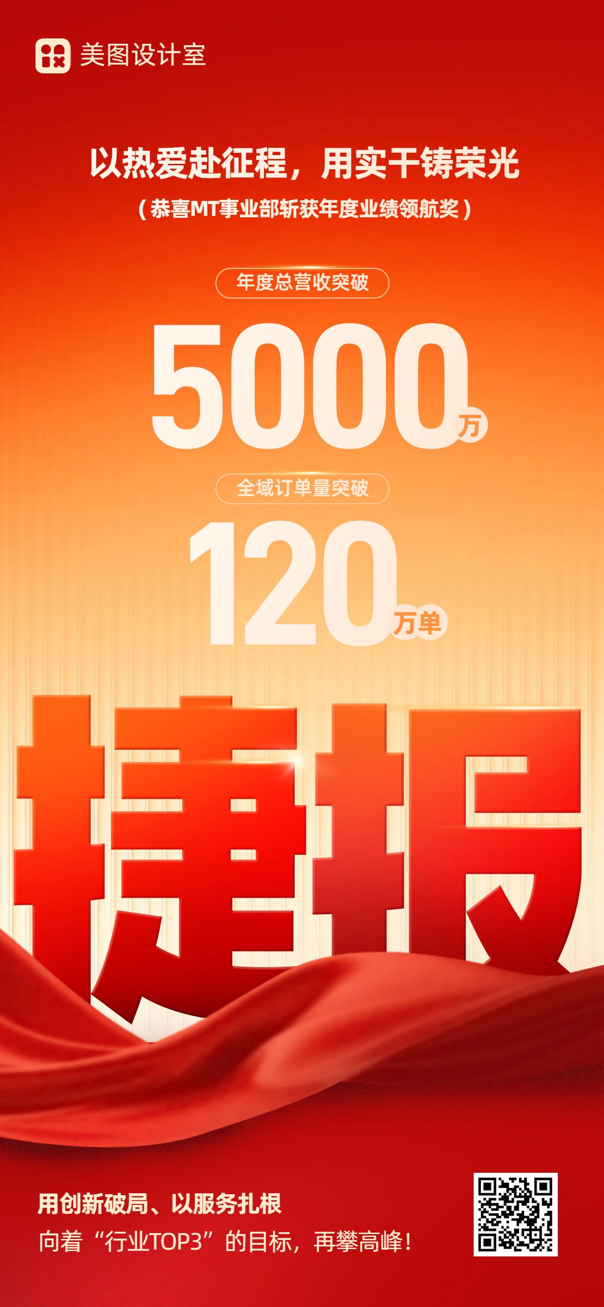 喜庆大字风红色年终年会销售业绩喜报表彰手机全屏海报