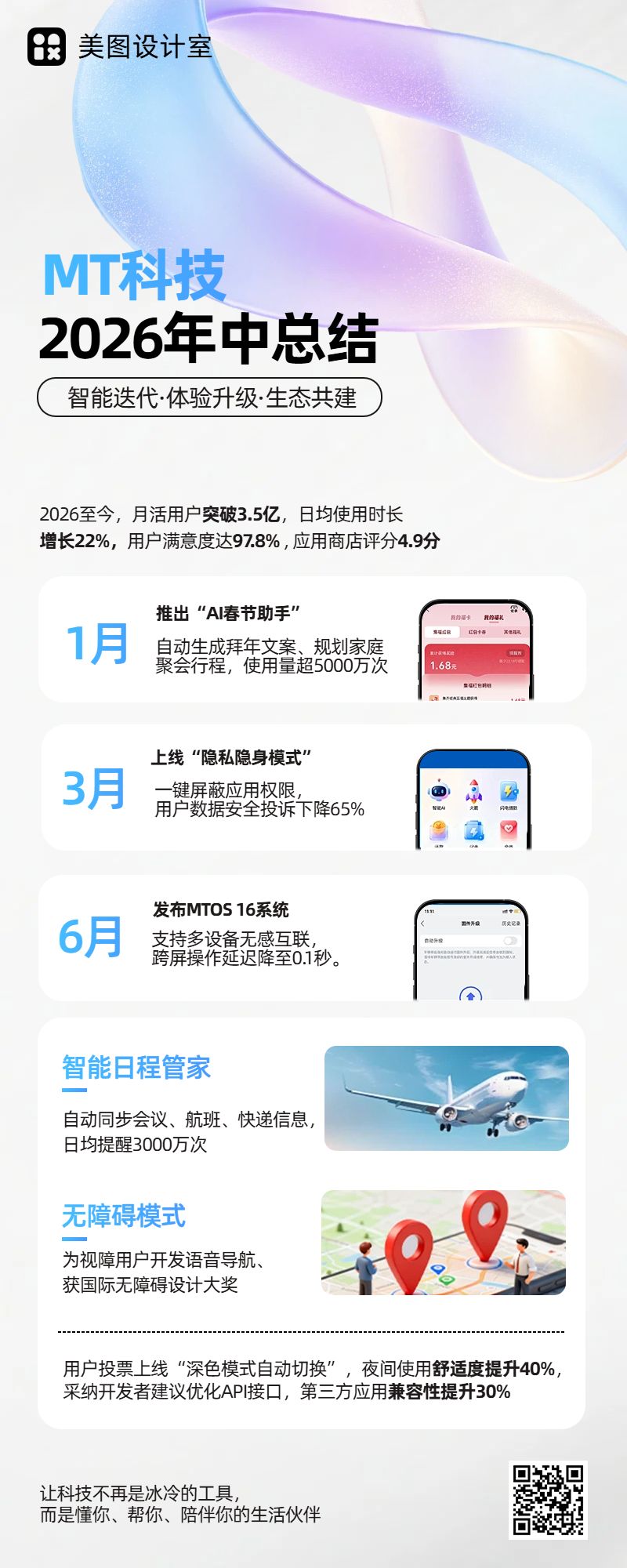 简约商务风蓝色通用类交流分享年中总结公司业绩展示长图海报