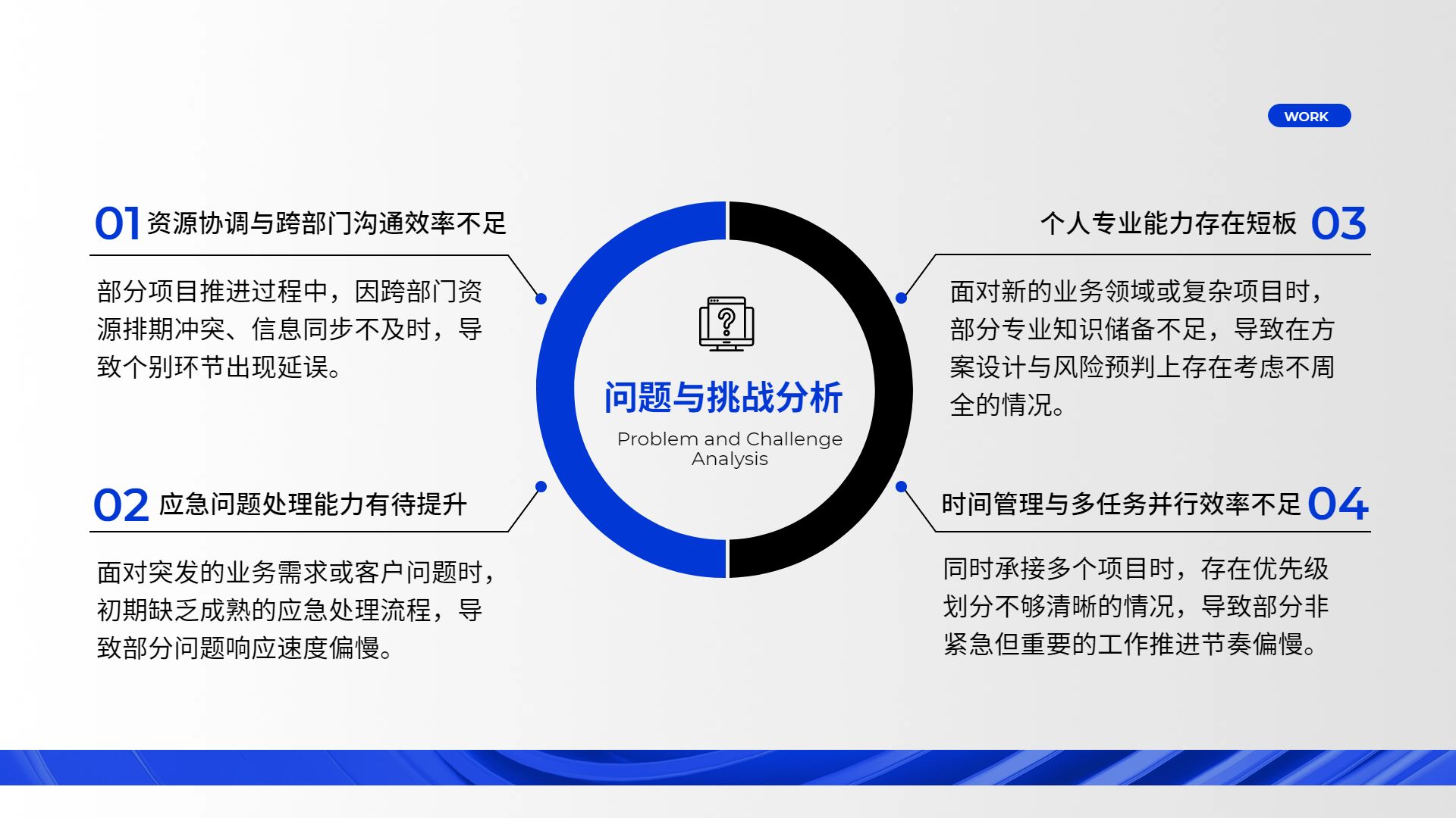 简约商务风蓝色通用类计划总结年中总结公司企业工作汇报PPT