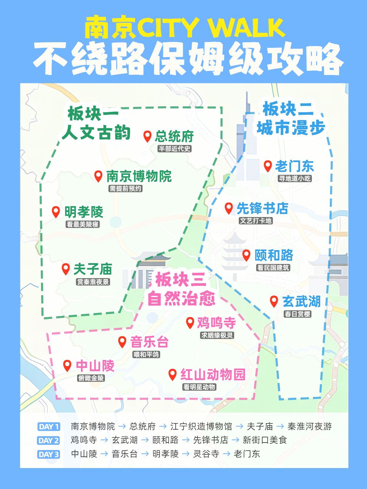 简约风蓝色通用类交流分享清明节南京三日游小红书封面