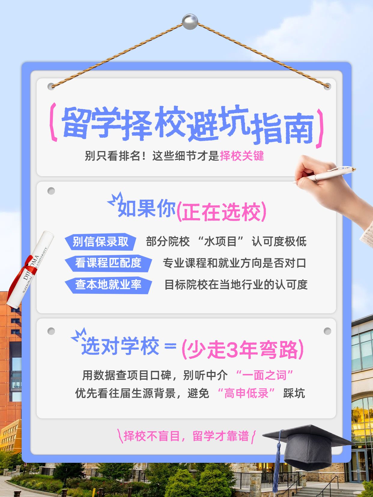 简约风蓝紫色交流分享中介不会告诉你的留学择校真相小红书内页