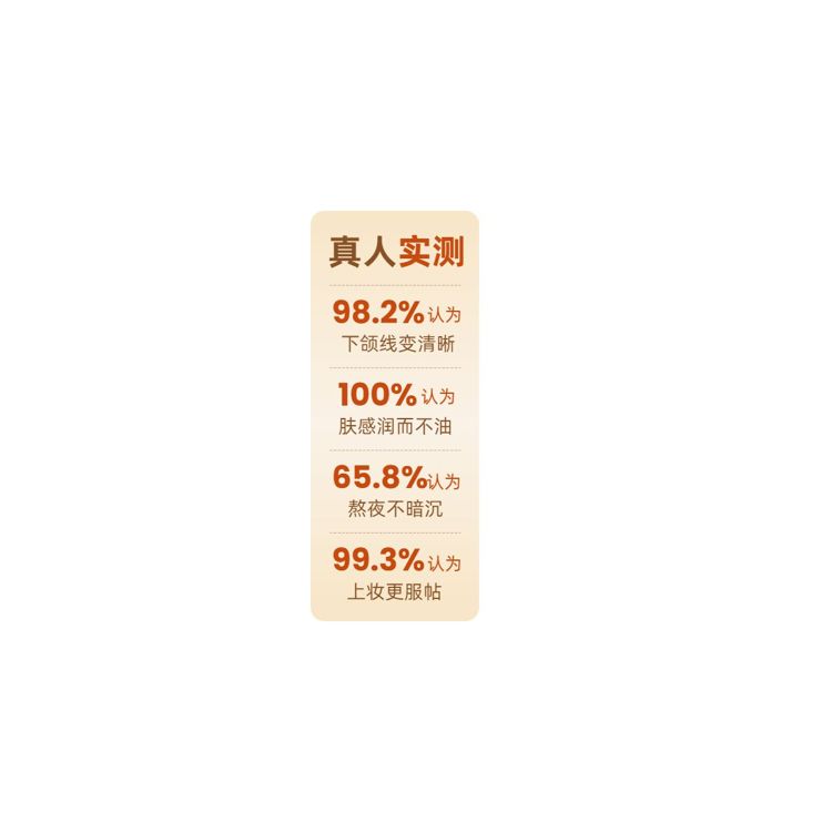 时尚风黄色双12美妆护肤品营销带货直播间贴片