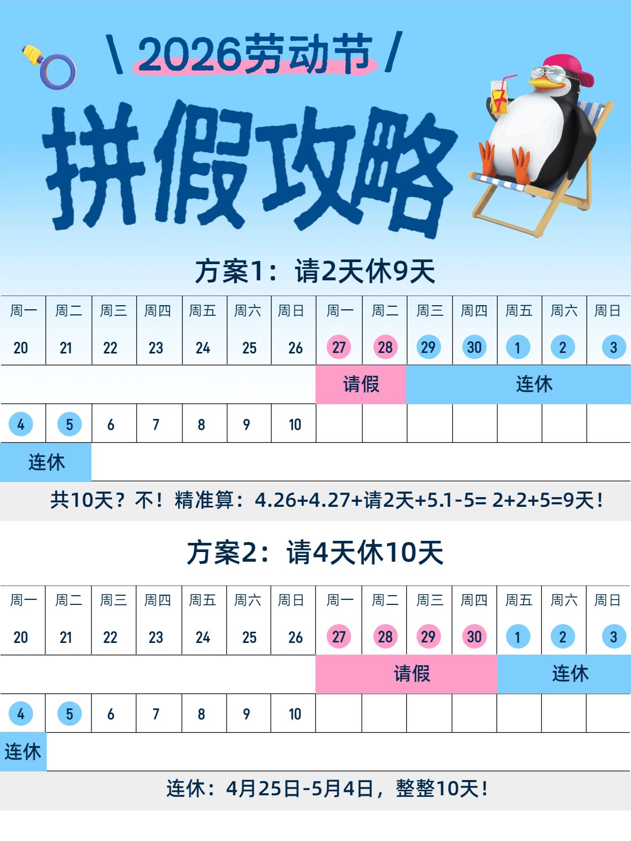 卡通3D风蓝色劳动节2026拼假攻略安排表小红书封面