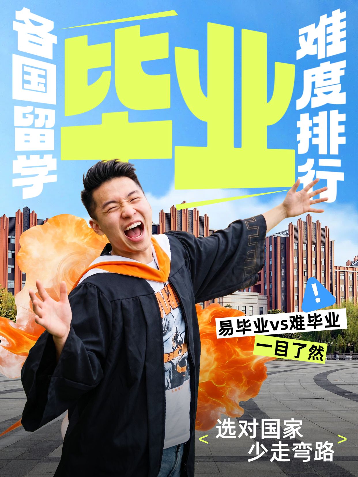 实景风蓝色黄色通用类交流分享不同国家的留学毕业难度小红书封面