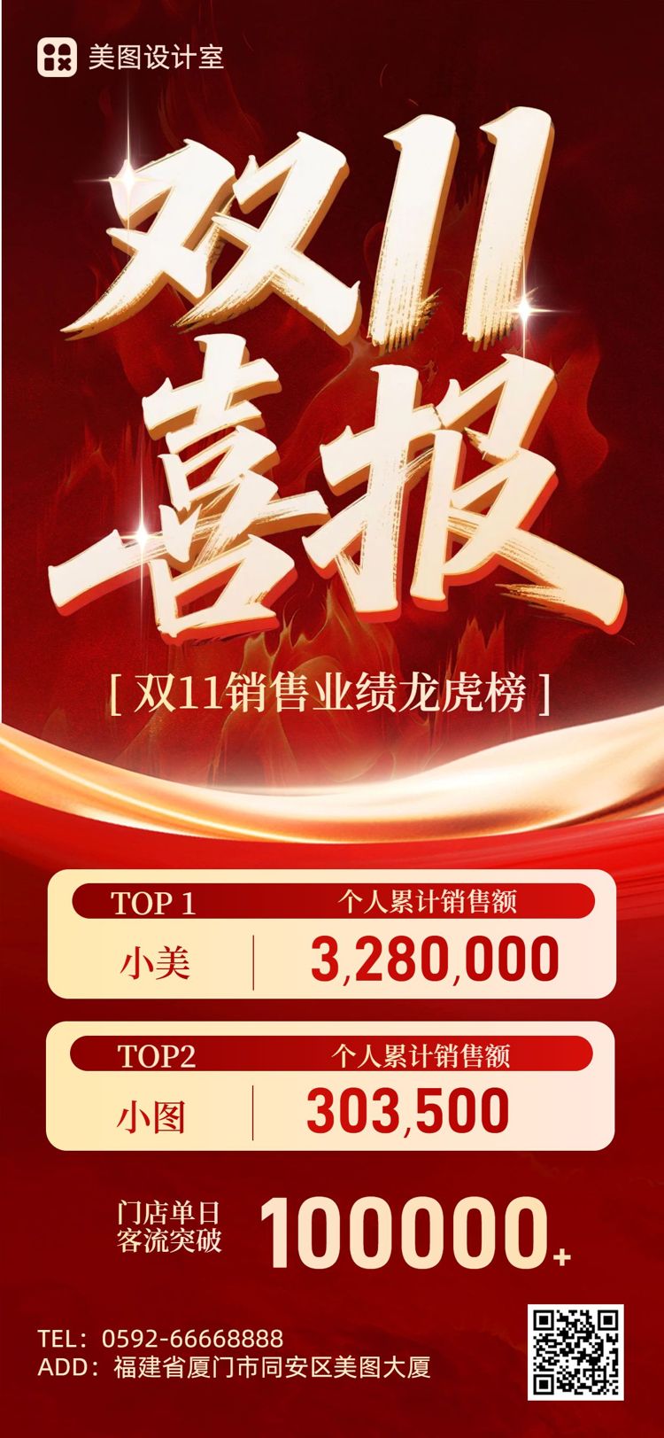 喜庆风红色通用类双11喜报表彰手机全屏海报