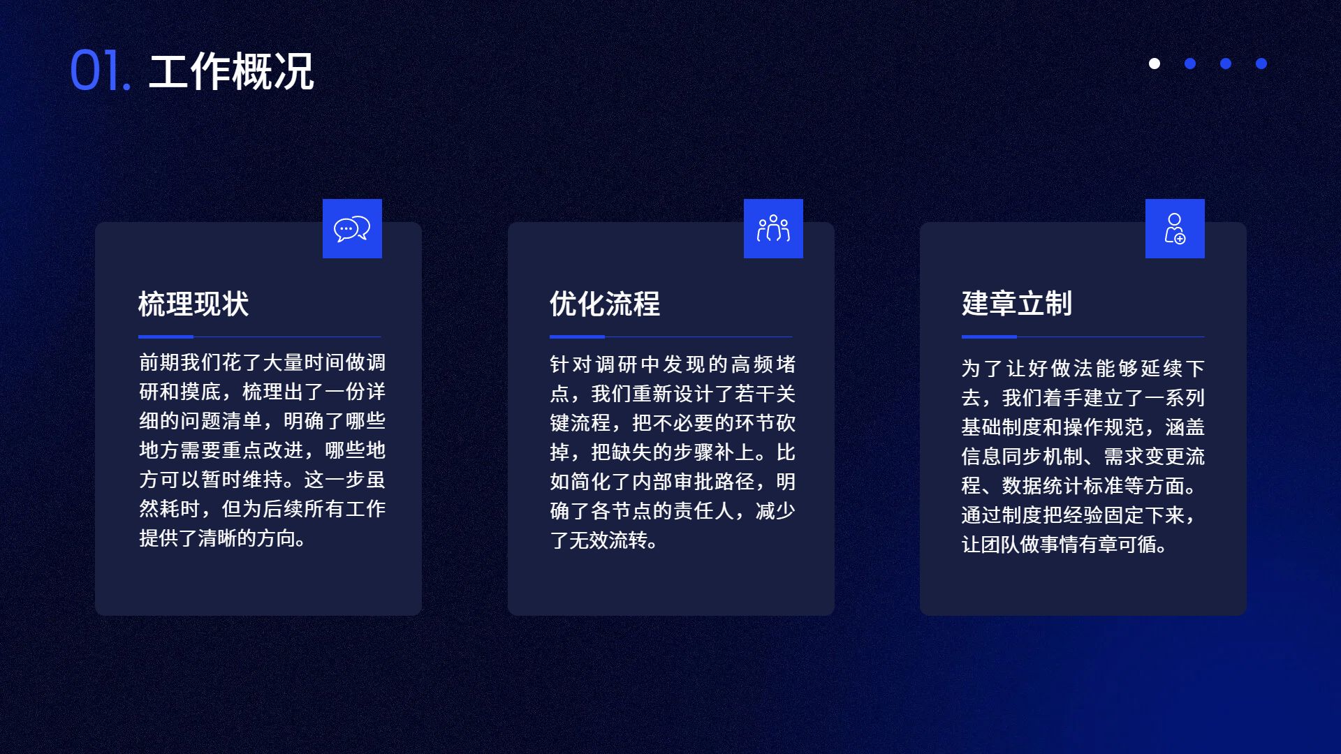 商务风蓝色通用类计划总结年终总结公司企业工作汇报PPT