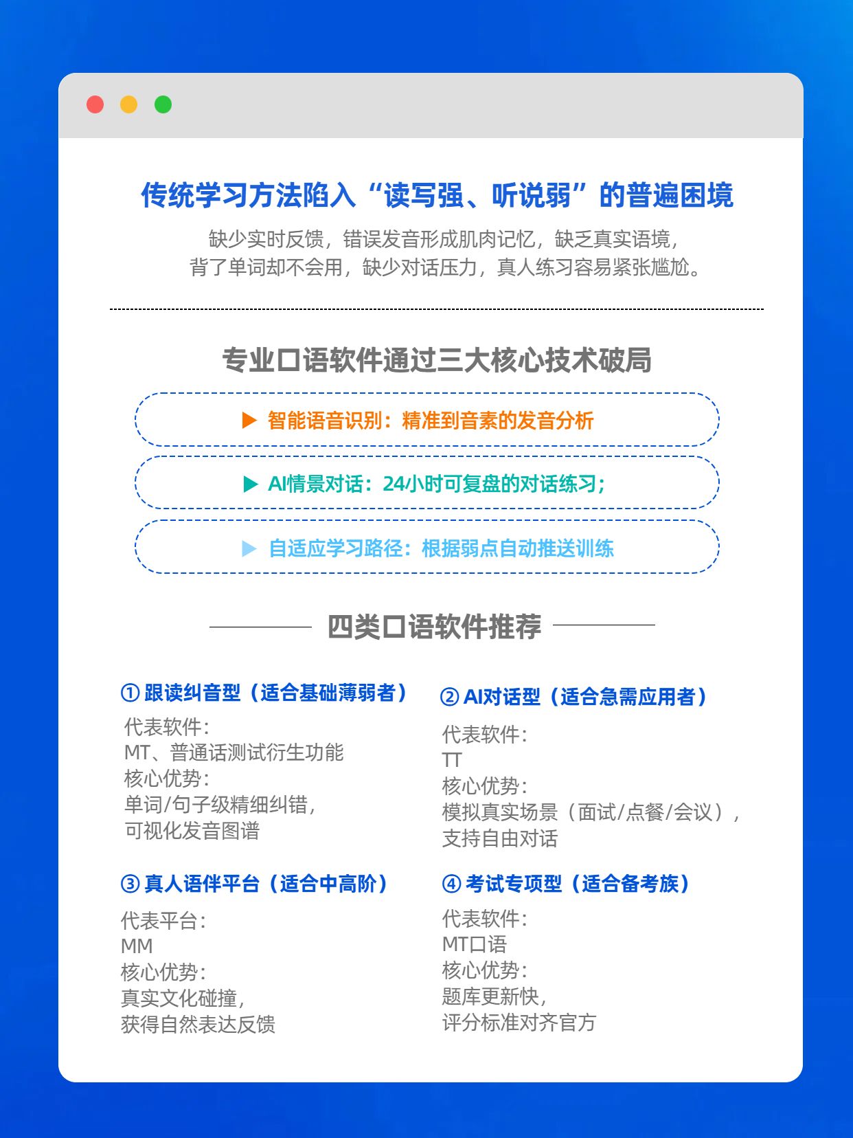 简约风蓝色通用类交流分享口语练习软件小红书内页