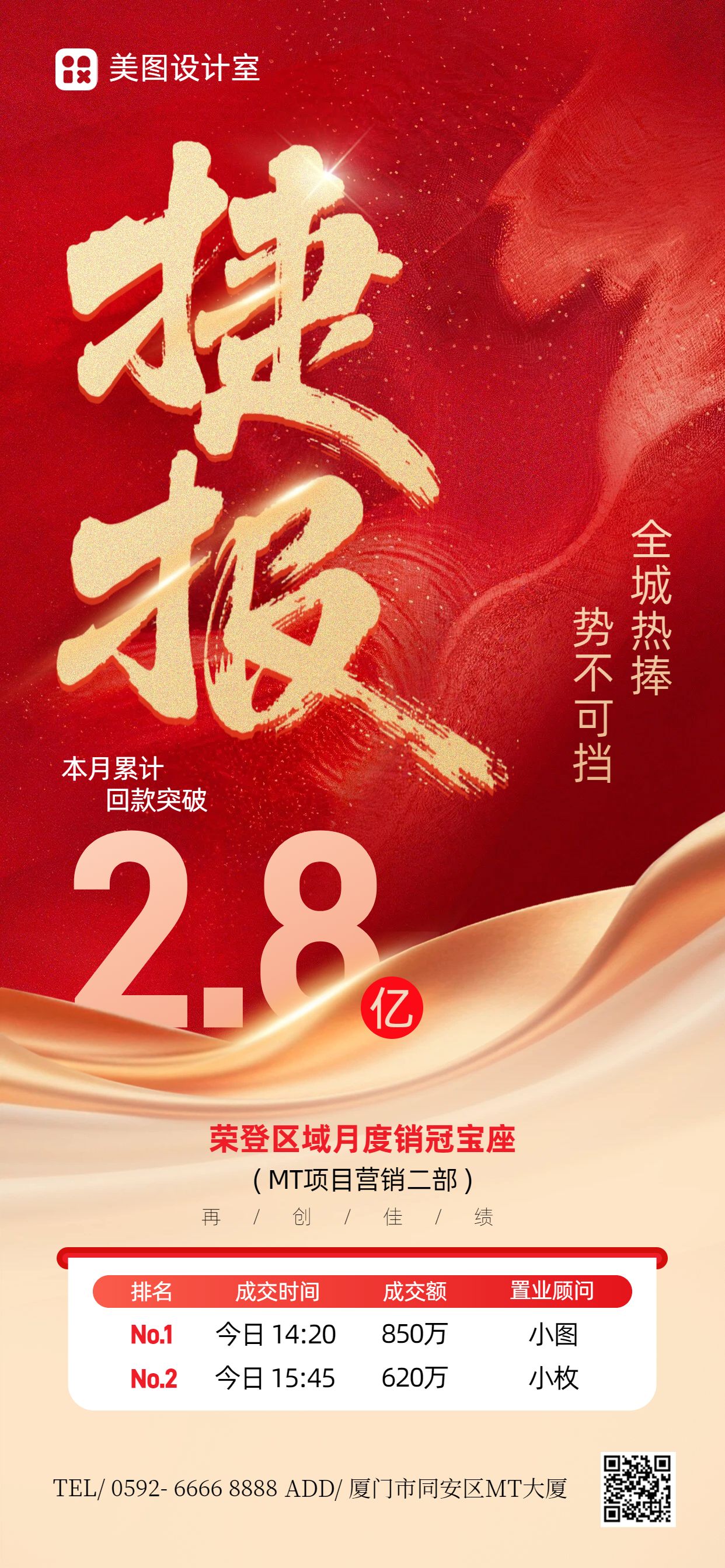 喜庆风红色通用类喜报表彰手机全屏海报