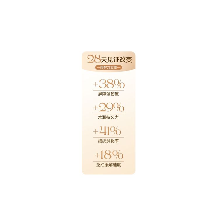 时尚风黄色双12美妆护肤品营销带货直播间贴片