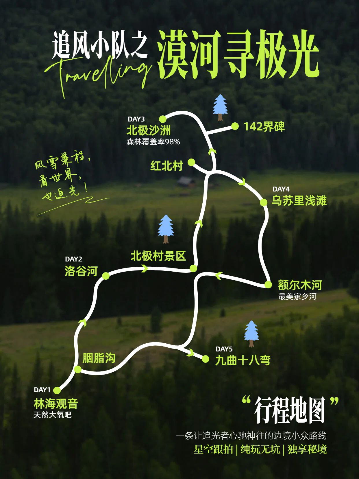 简约风绿色交流分享旅行出游攻略小红书封面