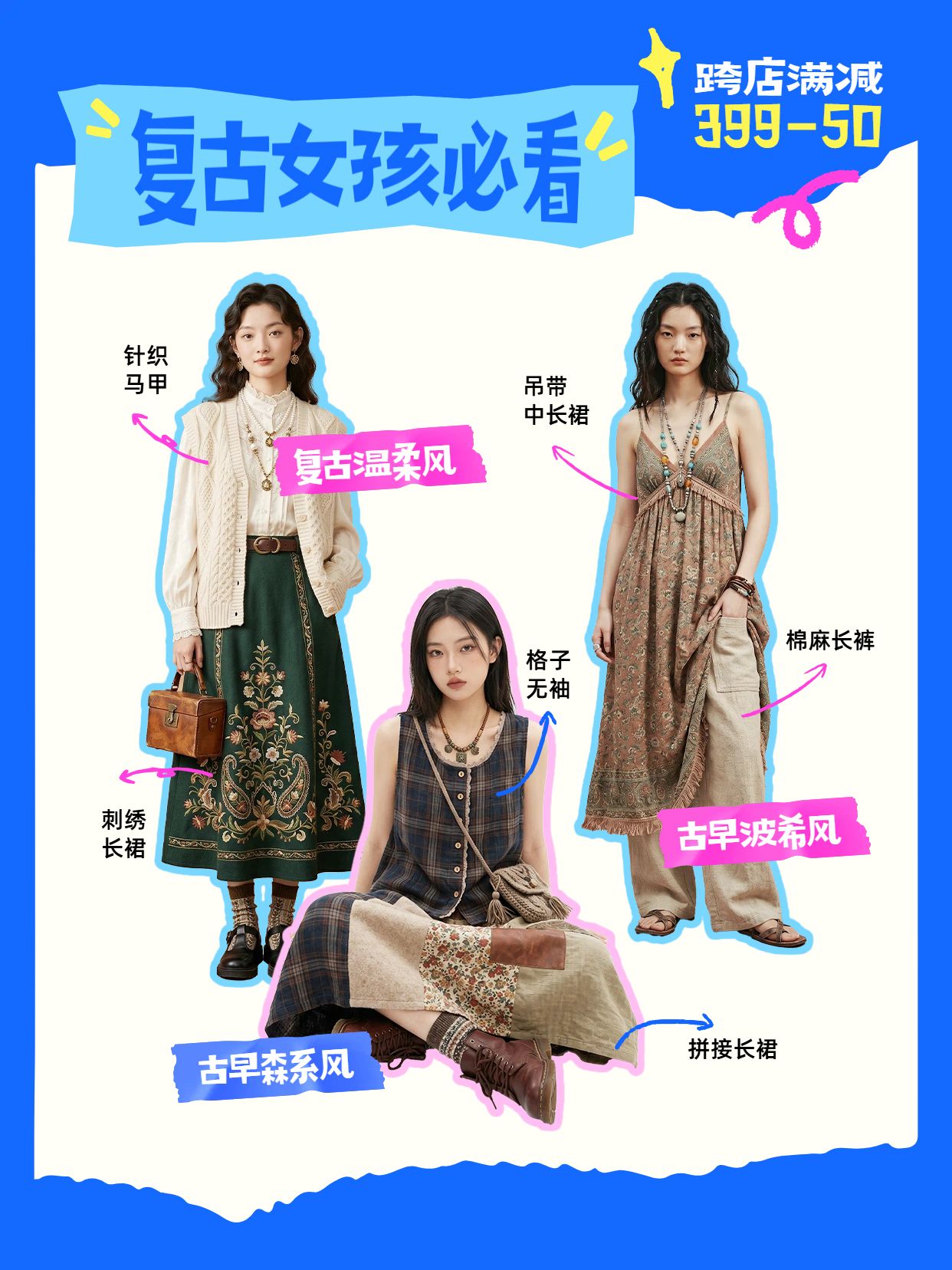 简约拼贴风蓝色鞋服箱包类交流分享小红书内页