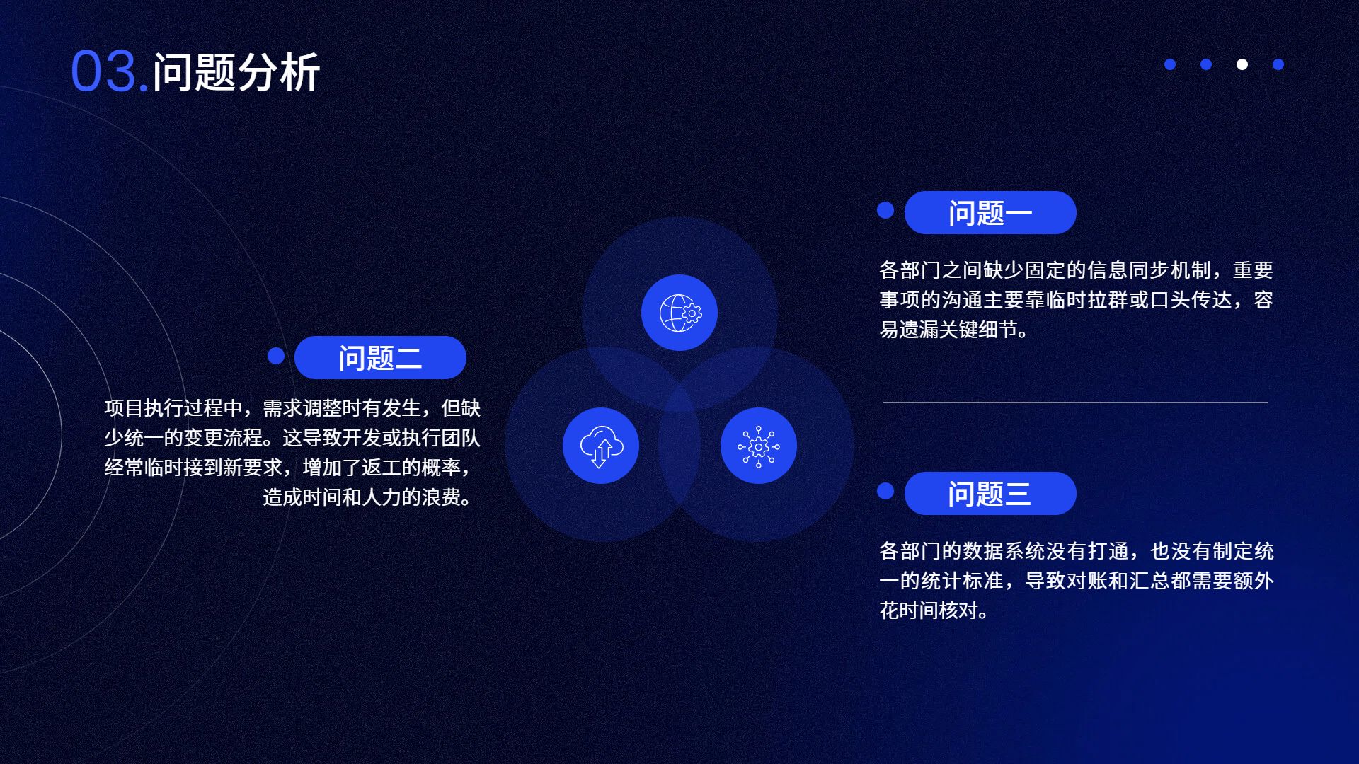 商务风蓝色通用类计划总结年终总结公司企业工作汇报PPT