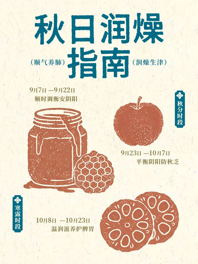 手绘风黄色棕色通用类交流分享养生干货科普类小红书封面