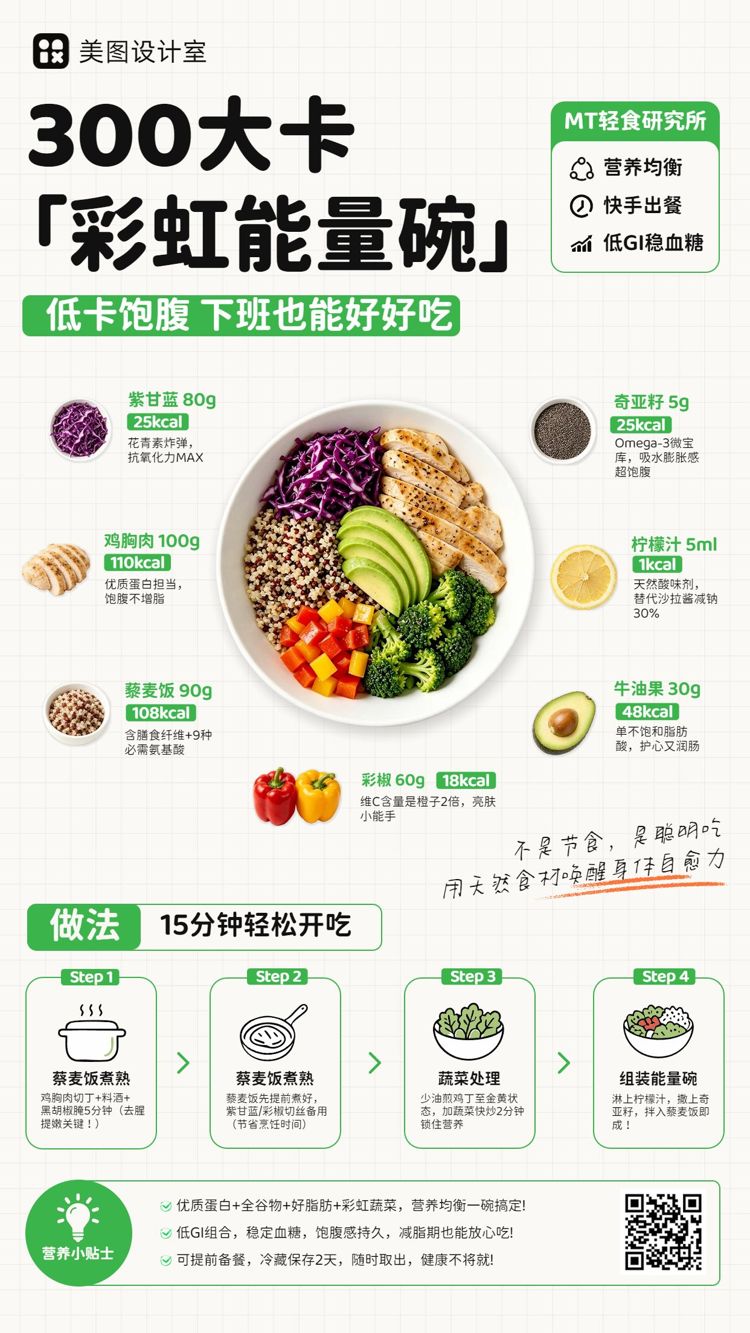 简约风黄色通用类交流分享健康低卡美食烹饪做法手机海报