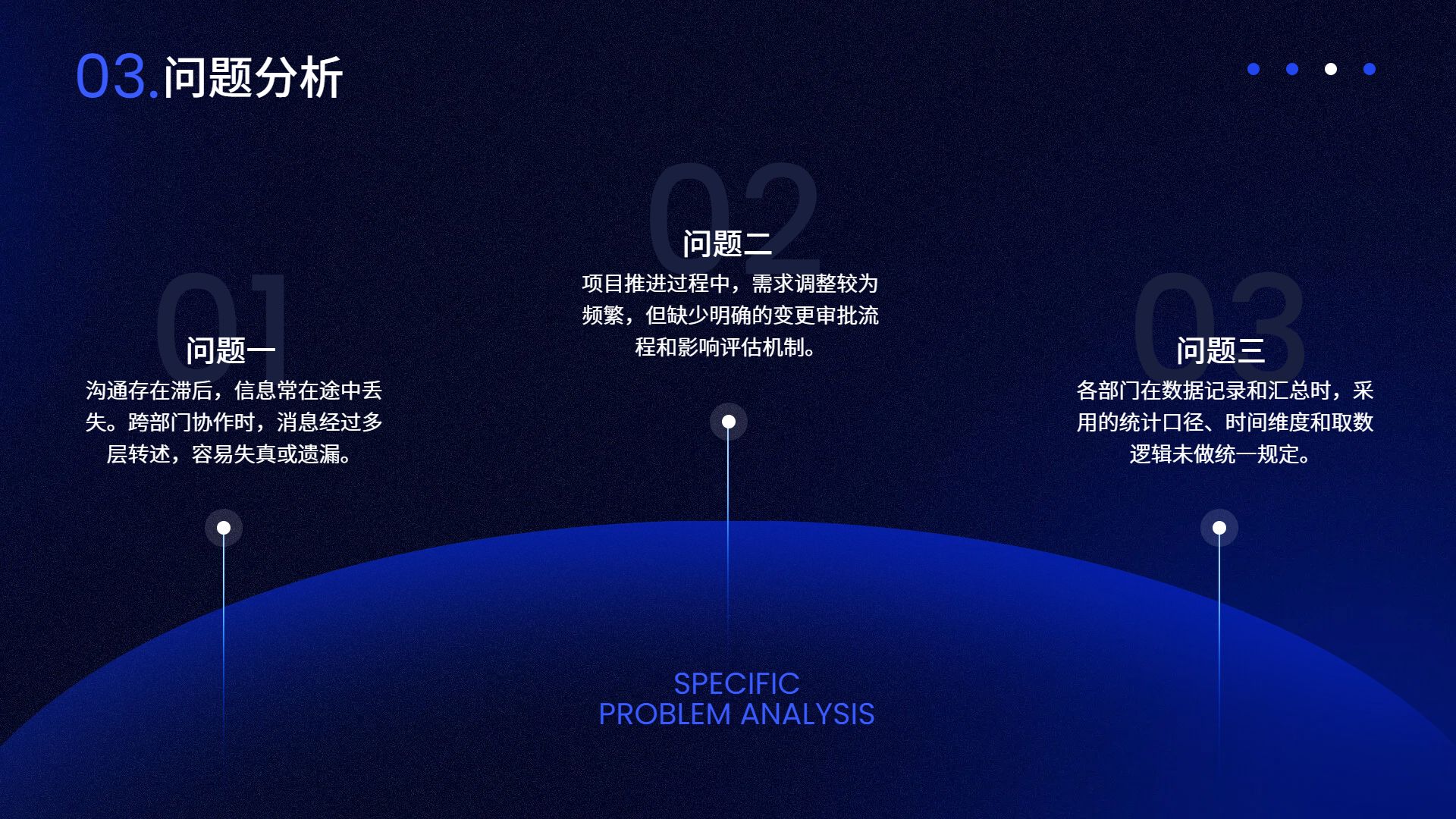 商务风蓝色通用类计划总结年终总结公司企业工作汇报PPT