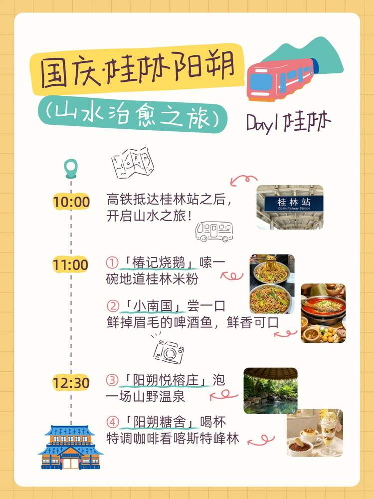 简约卡通风黄色交流分享国庆节旅游出行攻略小红书封面
