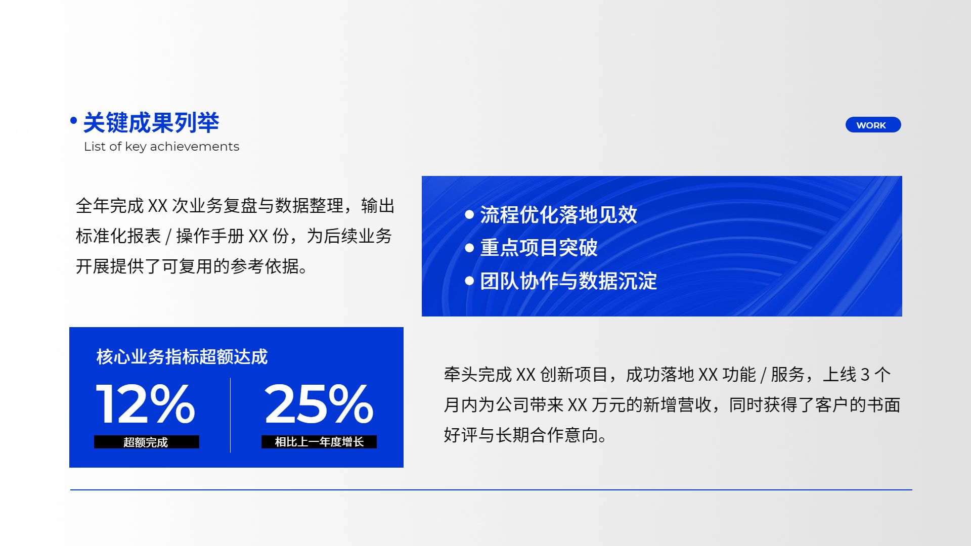 简约商务风蓝色通用类计划总结年中总结公司企业工作汇报PPT
