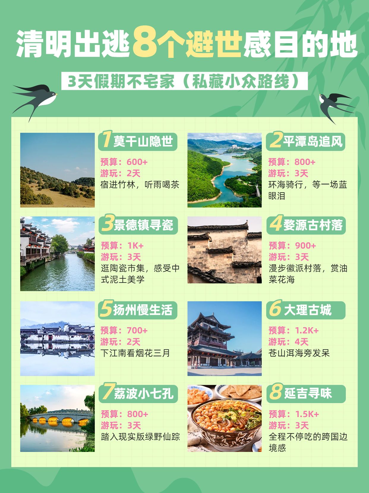 清新风绿色旅游出行交流分享清明假期旅游推荐小红书封面