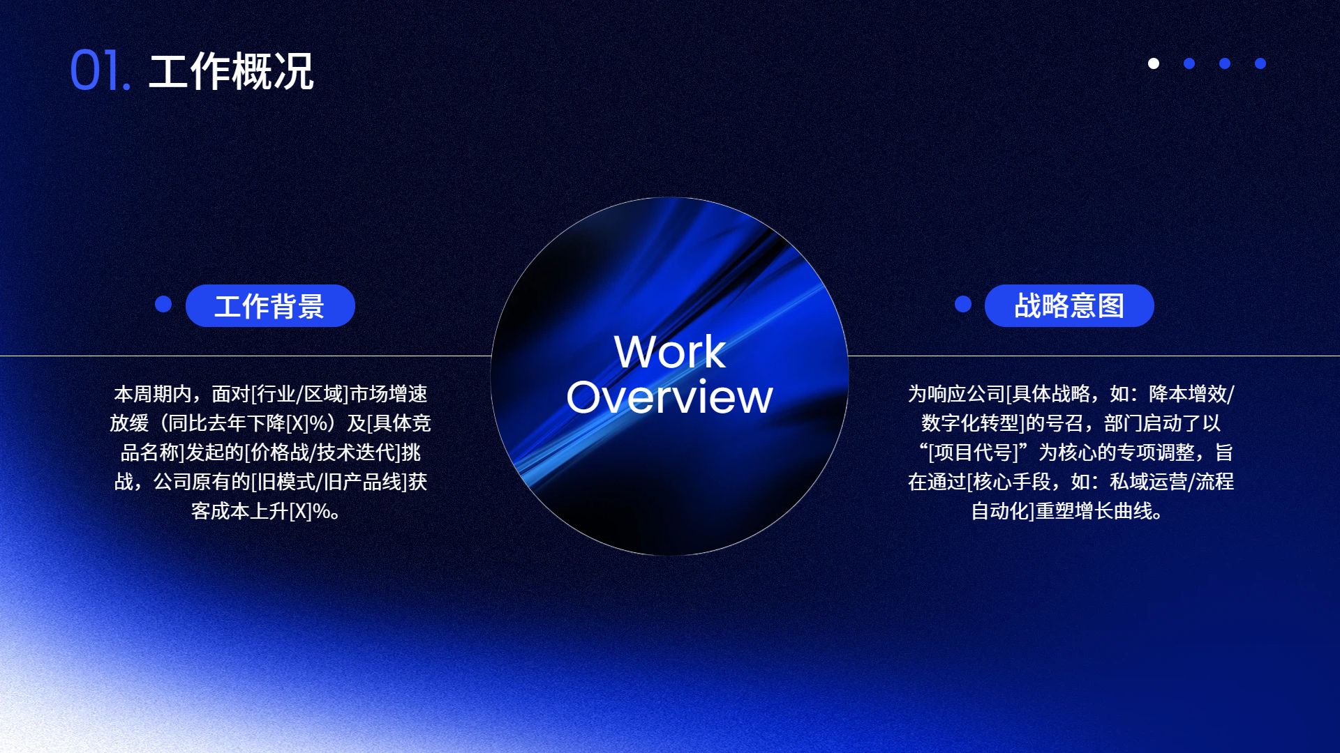 商务风蓝色通用类计划总结年终总结公司企业工作汇报PPT