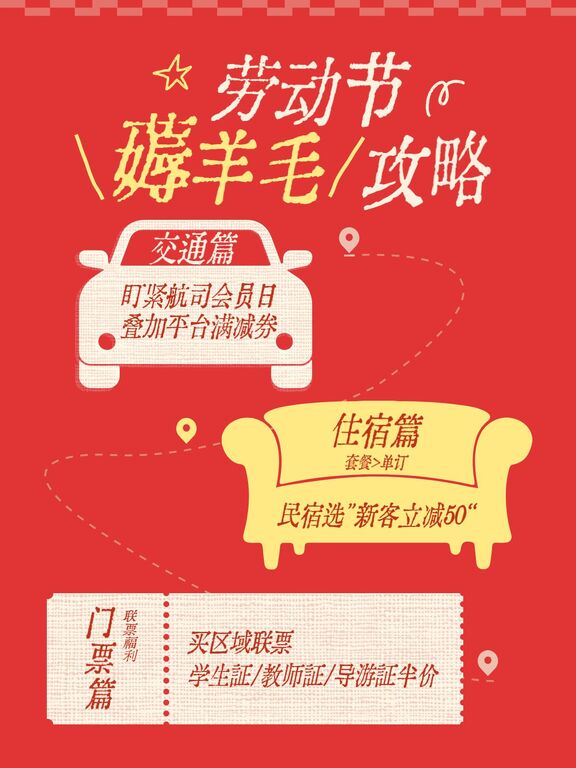 卡通风红黄色通用类交流分享劳动节薅羊毛攻略小红书封面