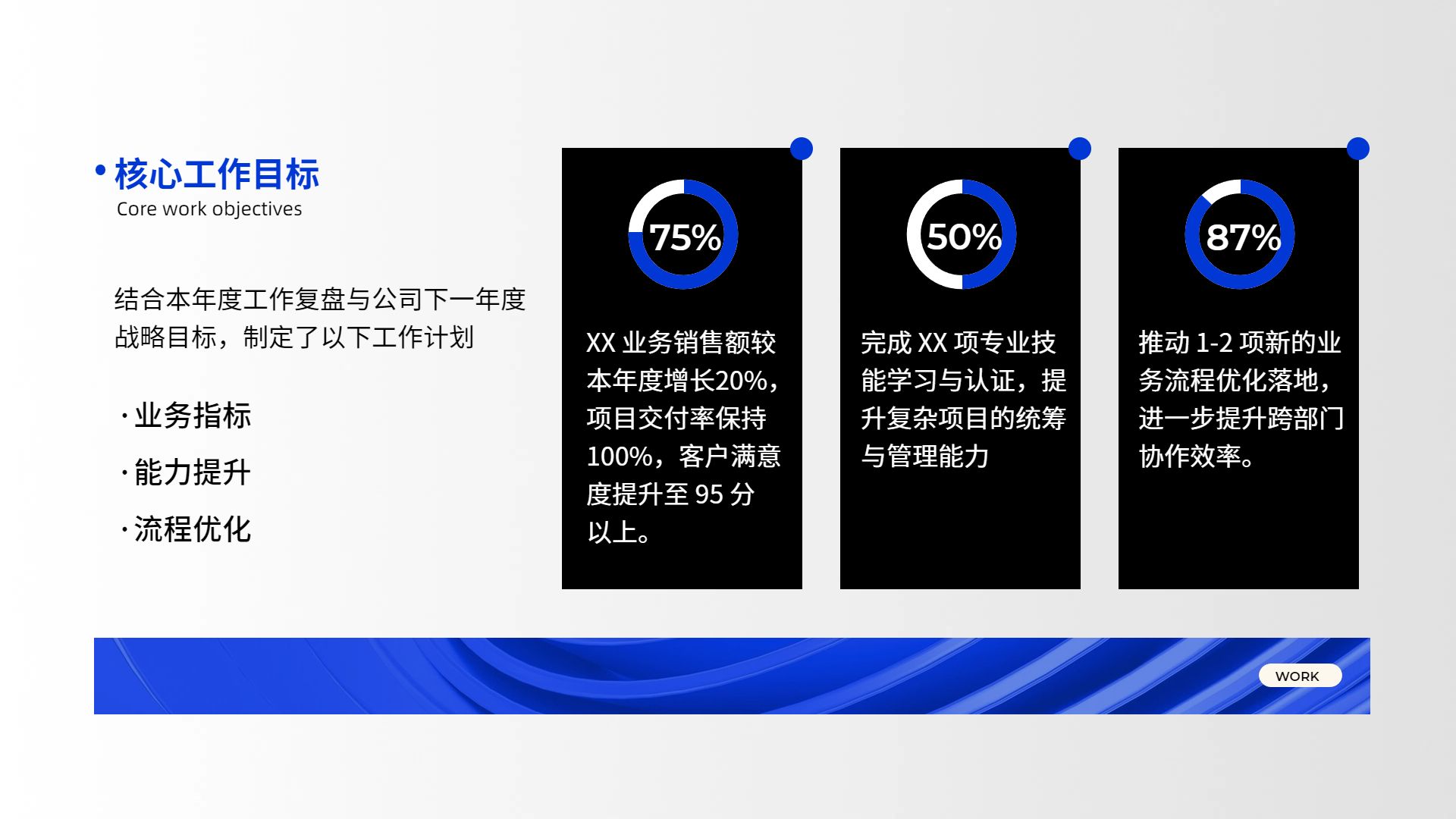 简约商务风蓝色通用类计划总结年中总结公司企业工作汇报PPT