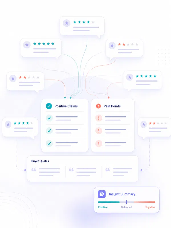 review-insights-summary