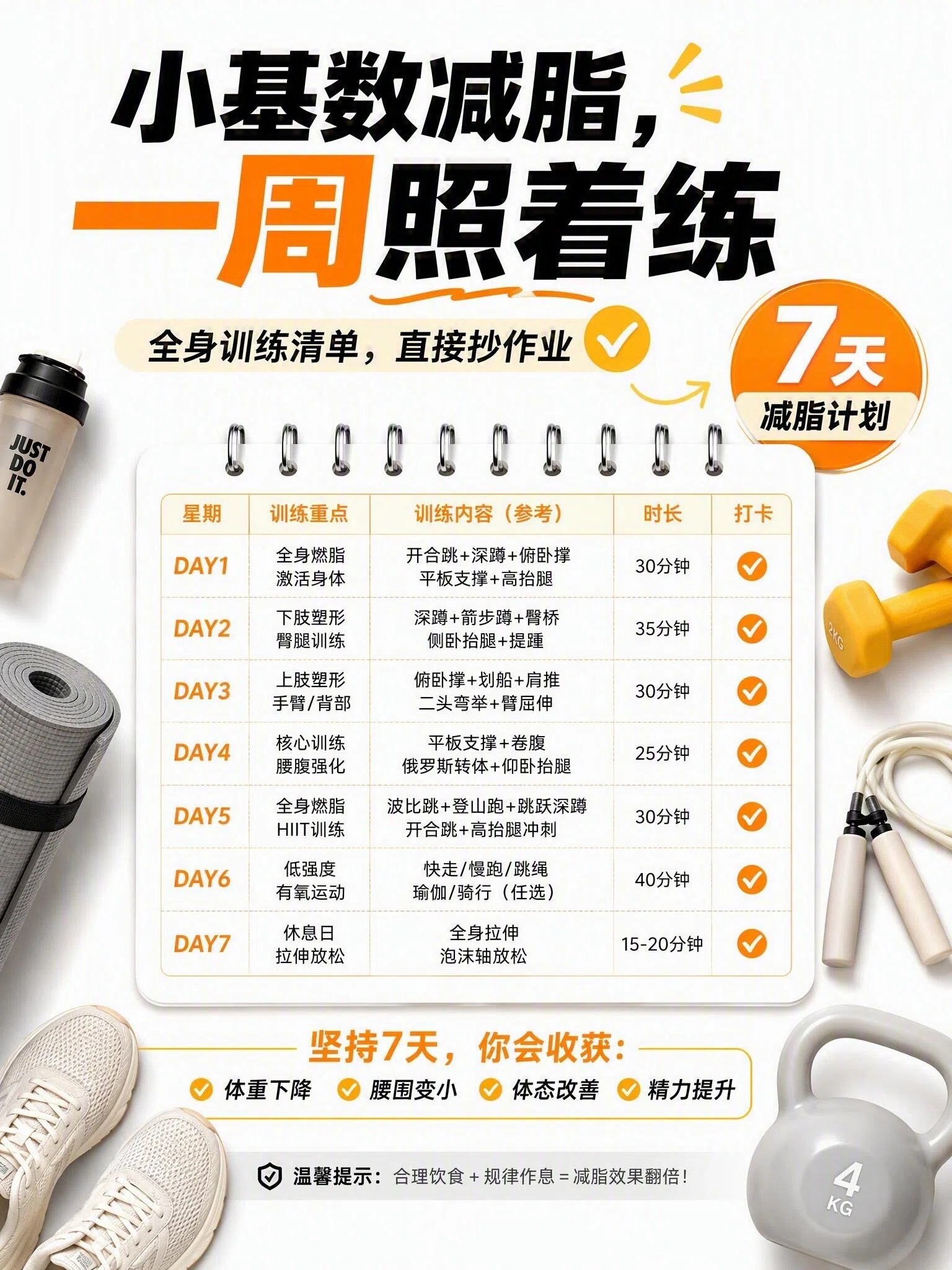 小基数减脂一周训练表场景首图