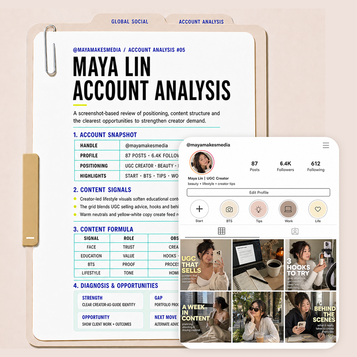Lifestyle Creator Social Media Account Audit