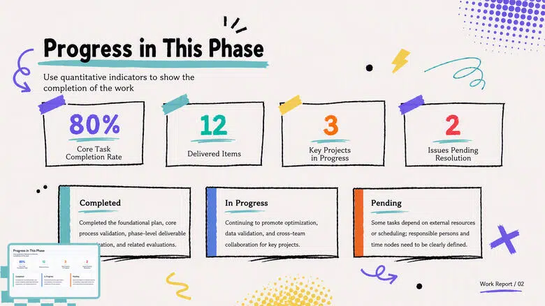 work-report-presentation-02-phase-progress