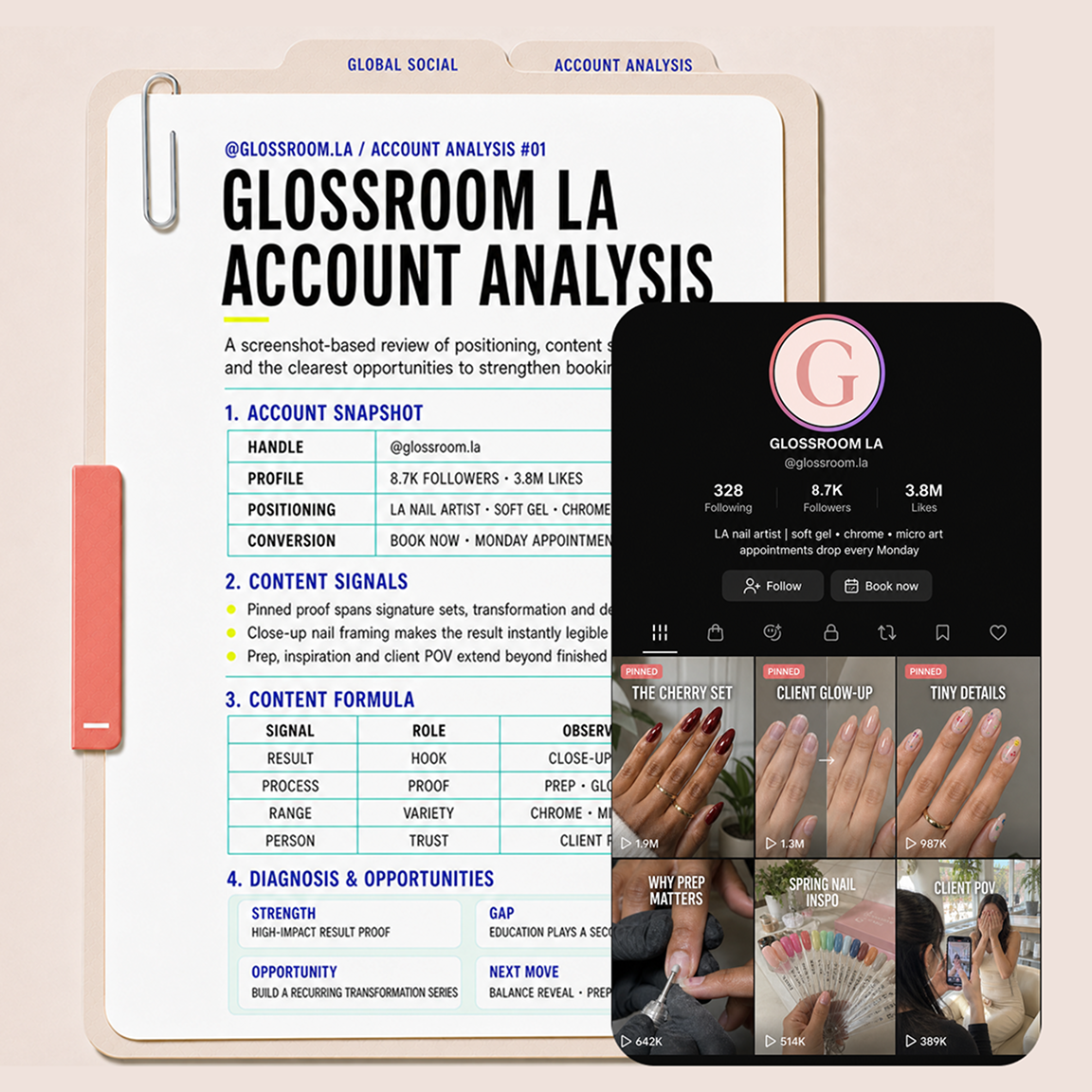 Nail Salon Social Media Account Audit