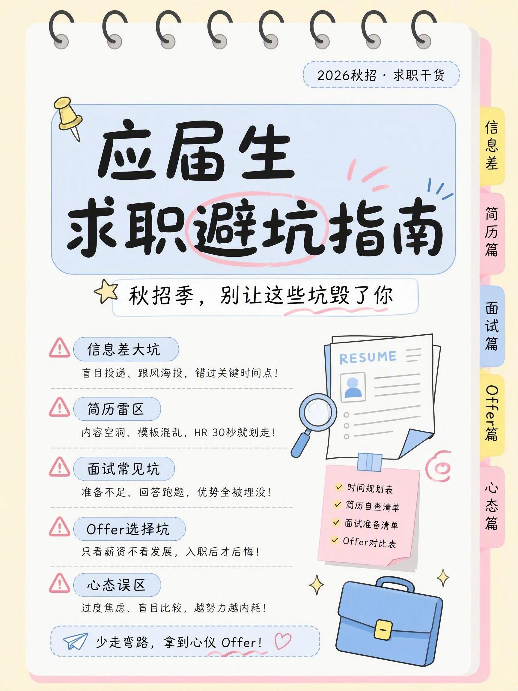 应届生求职避坑指南场景首图