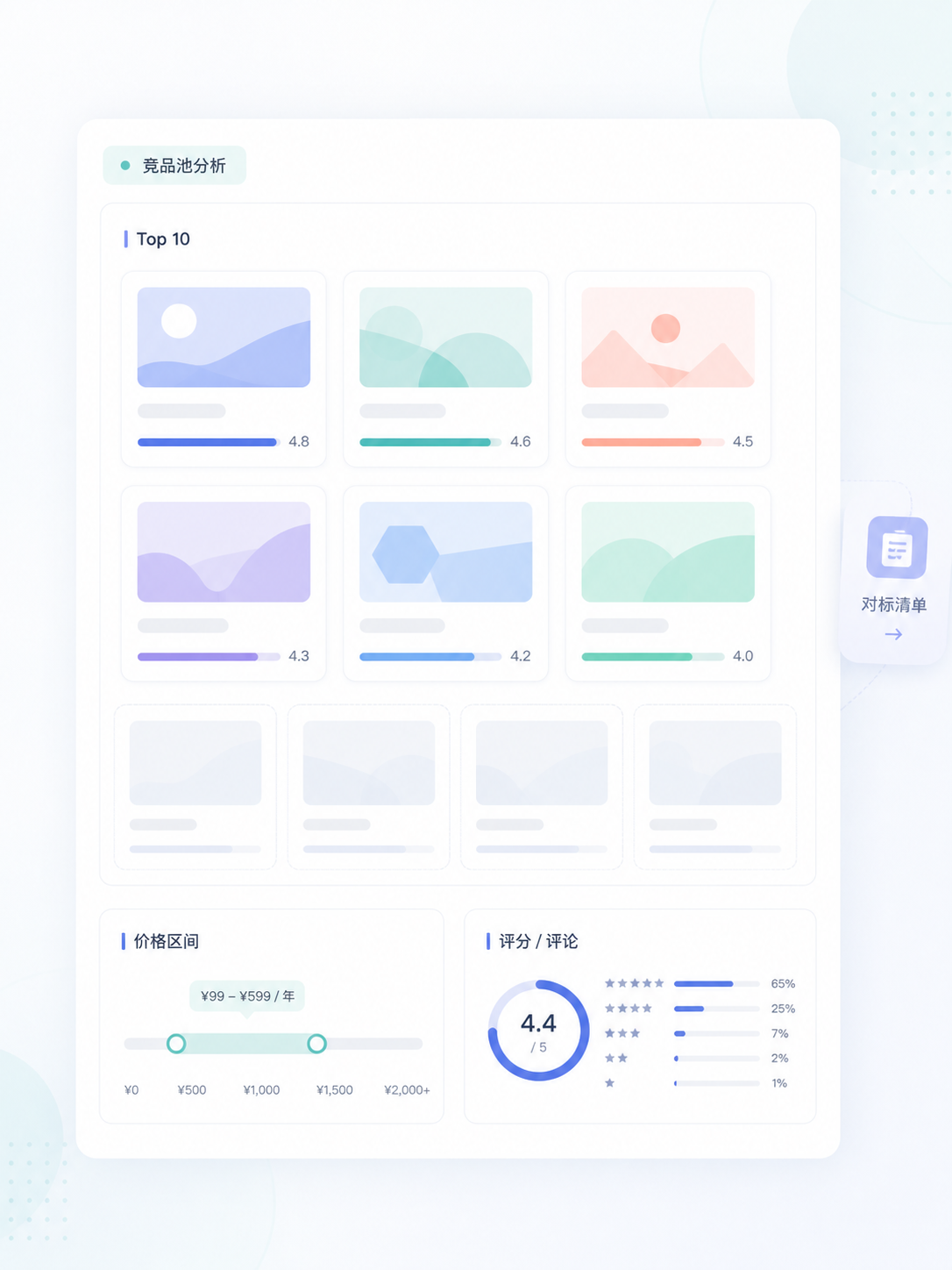 竞品池分析结果预览