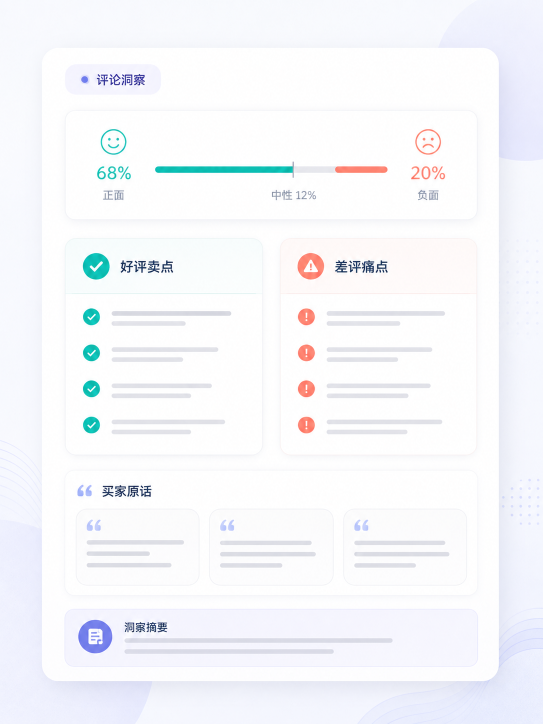 评论洞察结果预览