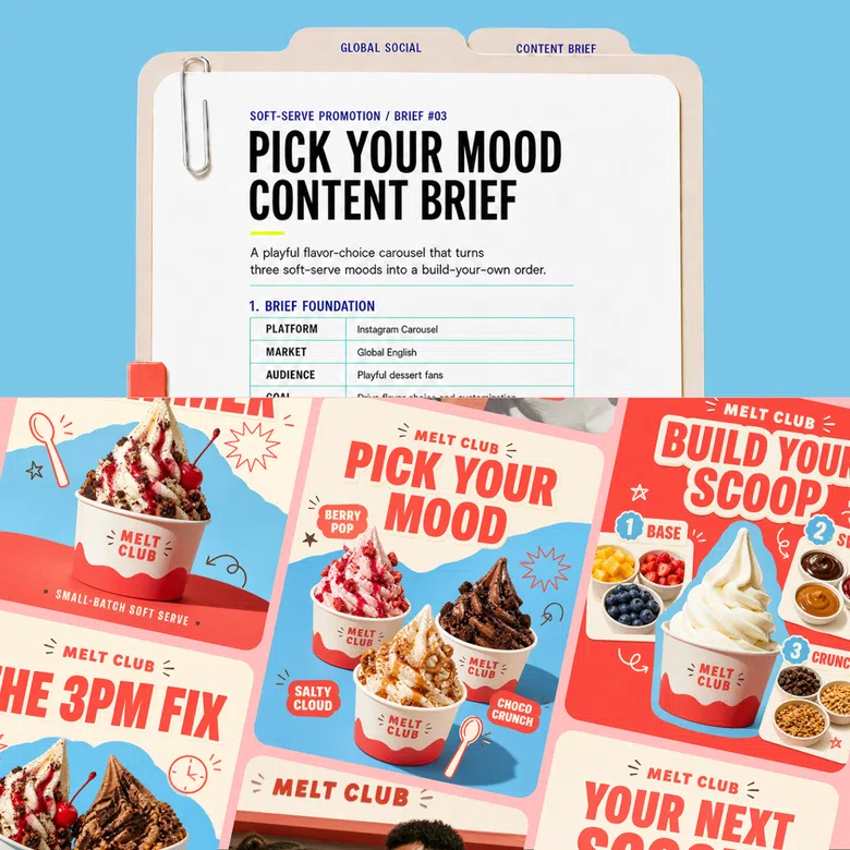 Social Media Carousel Content Brief - Showcase