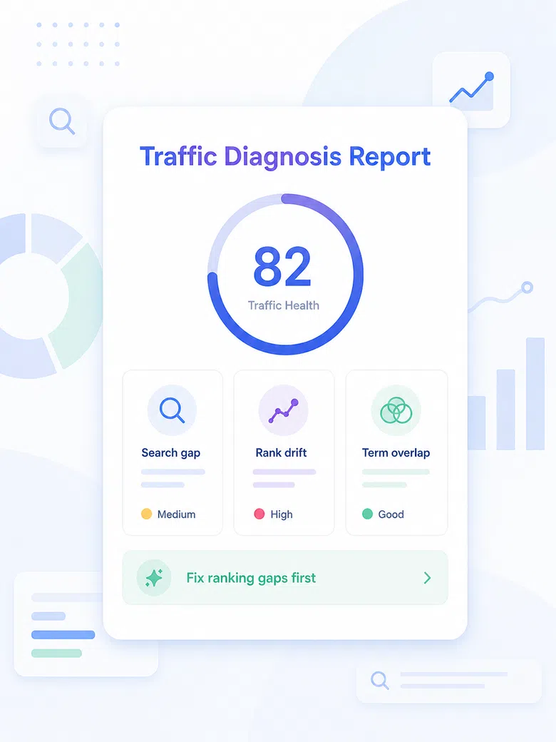 traffic-diagnosis-report-result