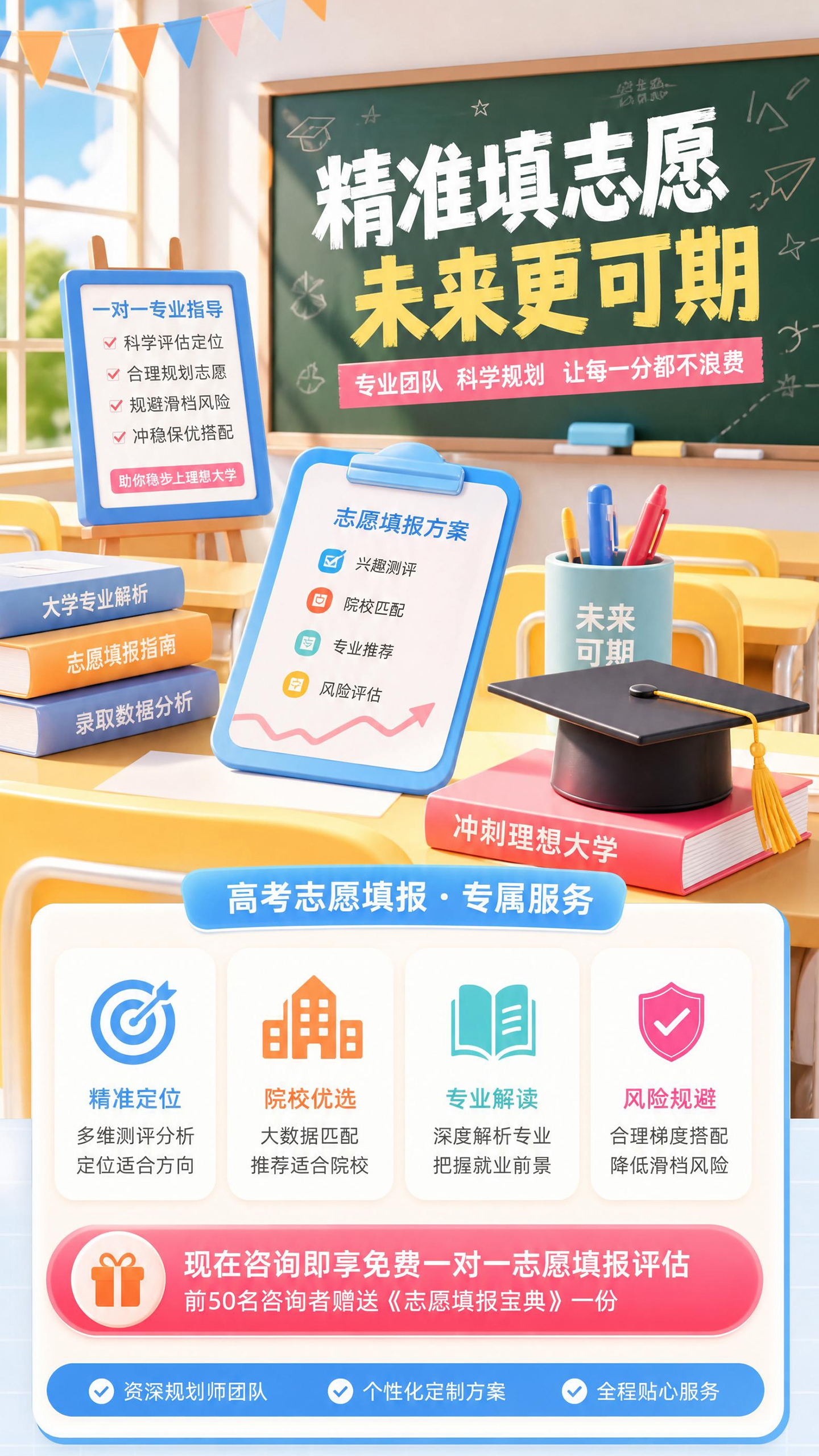 高考志愿一对一填报辅导服务营销海报