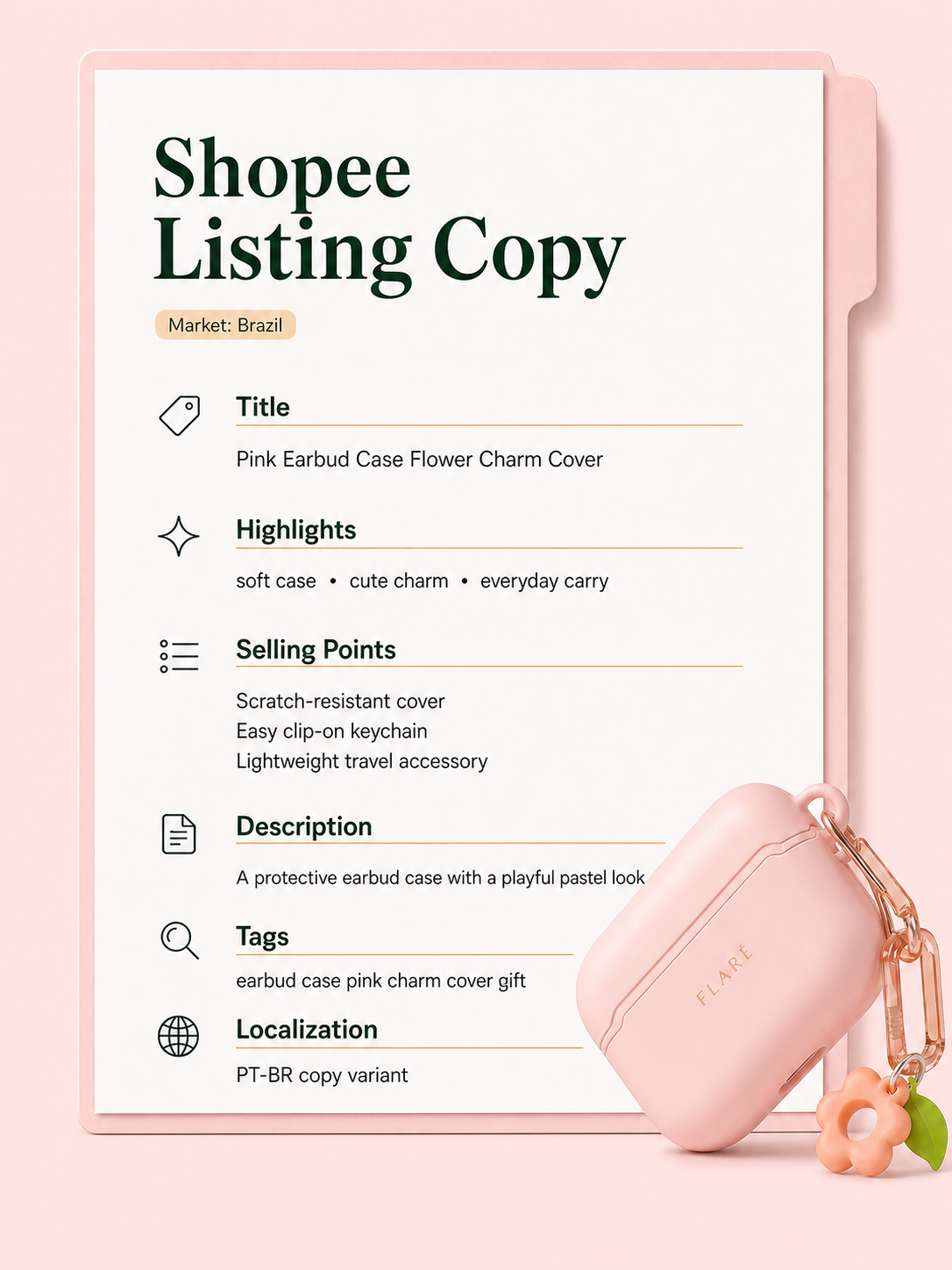 精选耳机壳Shopee巴西Listing文案图